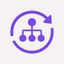 Sitemapo Logo